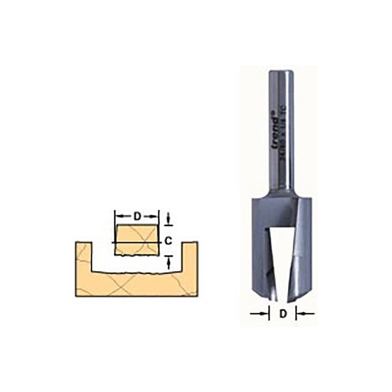 Trend 24/80 x 1/4 TCT Plug Maker No.8